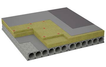 considerations of The Rock flat roofing insulation